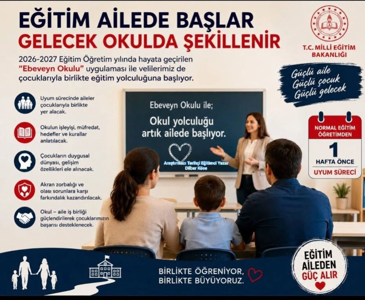 2026-2027 Eğitim ve &Ouml;ğretim yılında OKULUN İLK ZİLİ AİLE İ&Ccedil;İN &Ccedil;ALIYOR