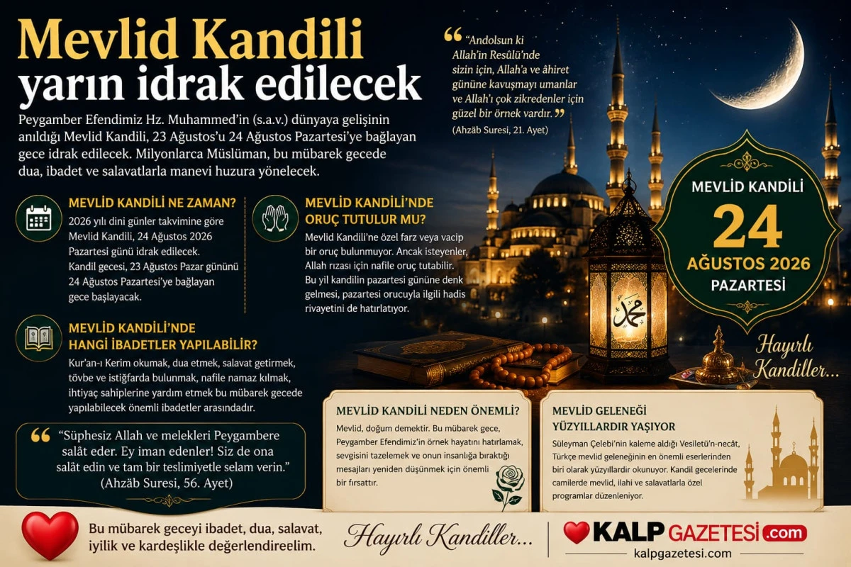 2026 Mevlid Kandili ne zaman? İşte o m&uuml;barek gecenin tarihi belli oldu