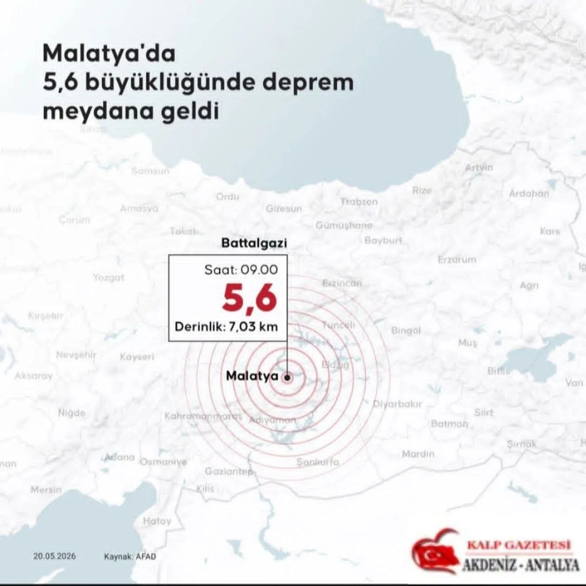 Malatya'da 5,6 b&uuml;y&uuml;kl&uuml;ğ&uuml;nde deprem meydana geldi