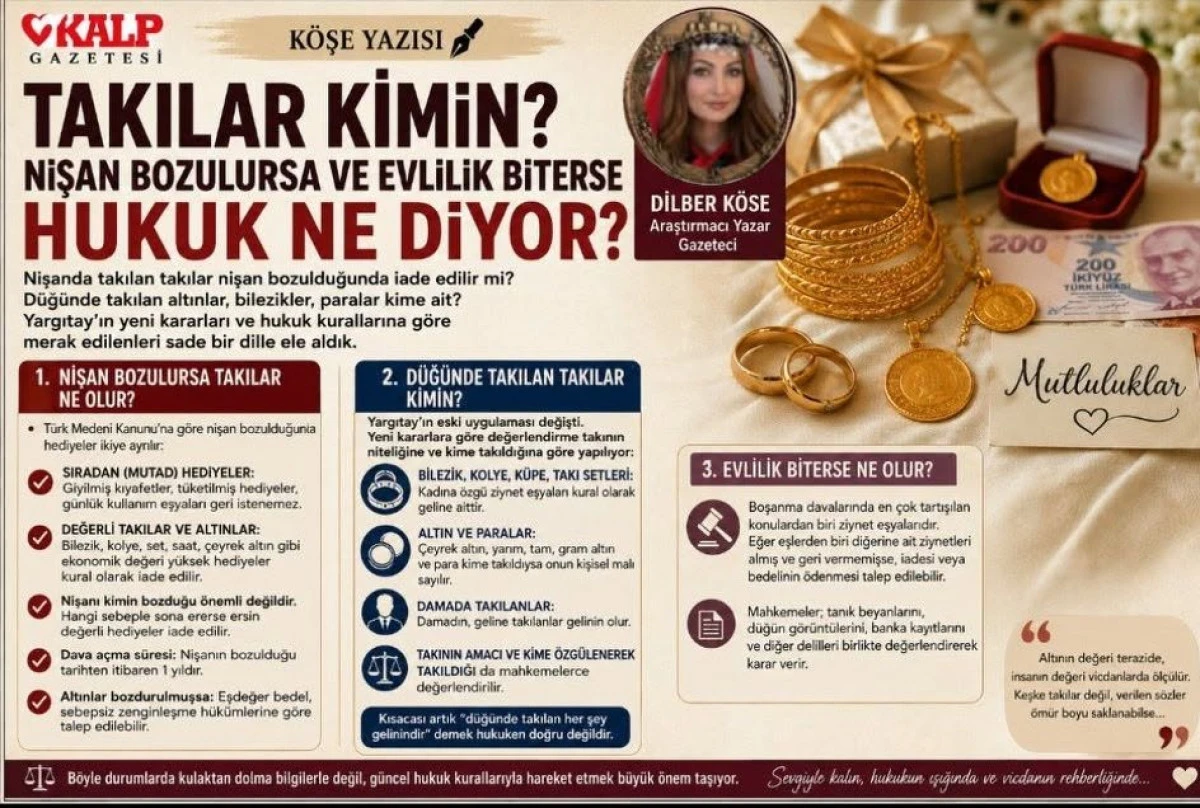 NİŞAN VE D&Uuml;Ğ&Uuml;NDE TAKILAN TAKILAR ZİYNETLER KİME AİT?