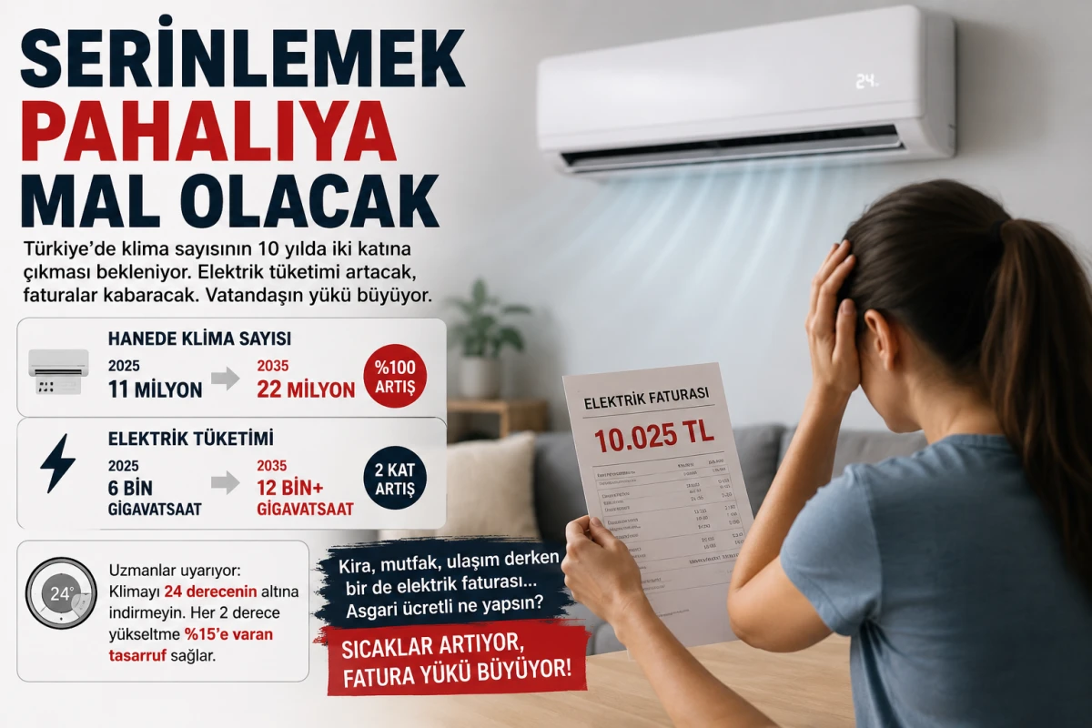 Serinlemek pahalıya mal olacak: Klima sayısı ikiye katlanıyor