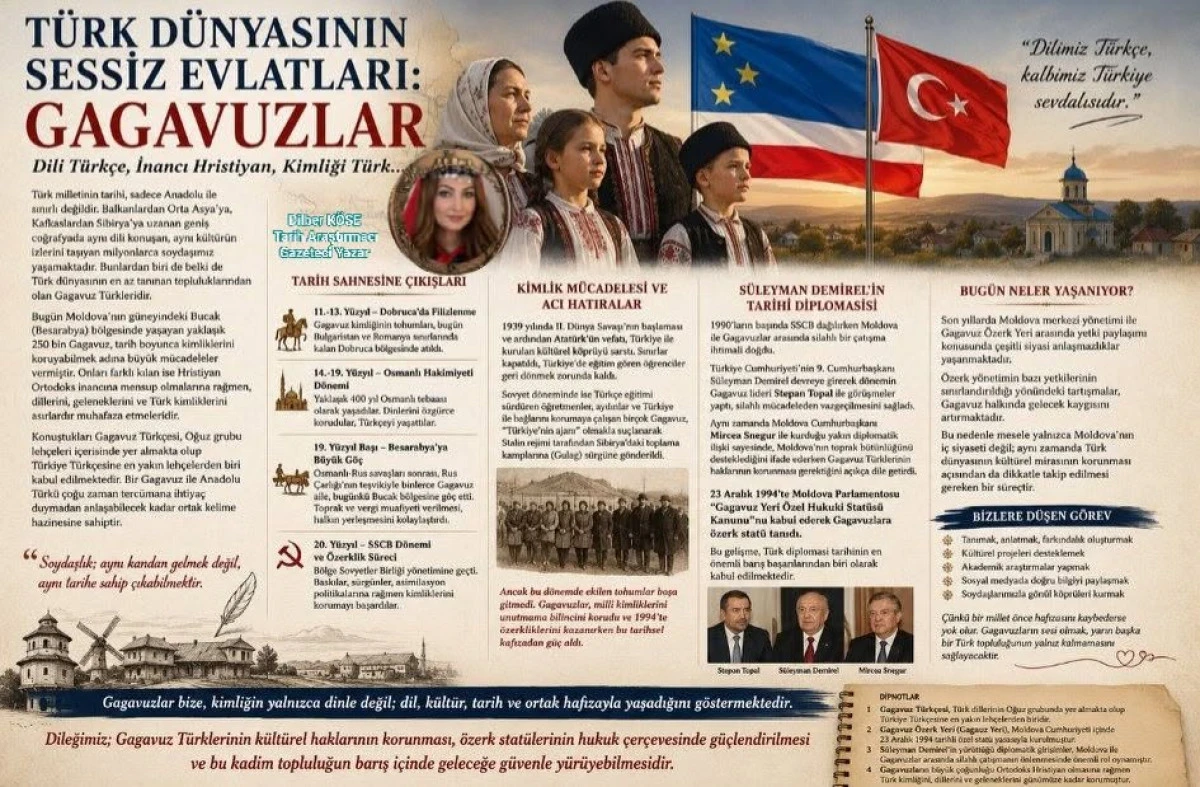 T&uuml;rk D&uuml;nyasının Sessiz Evlatları: Gagavuzlar