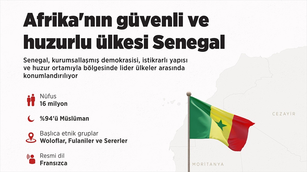 Afrika’nın güvenli ve huzurlu ülkesi Senegal