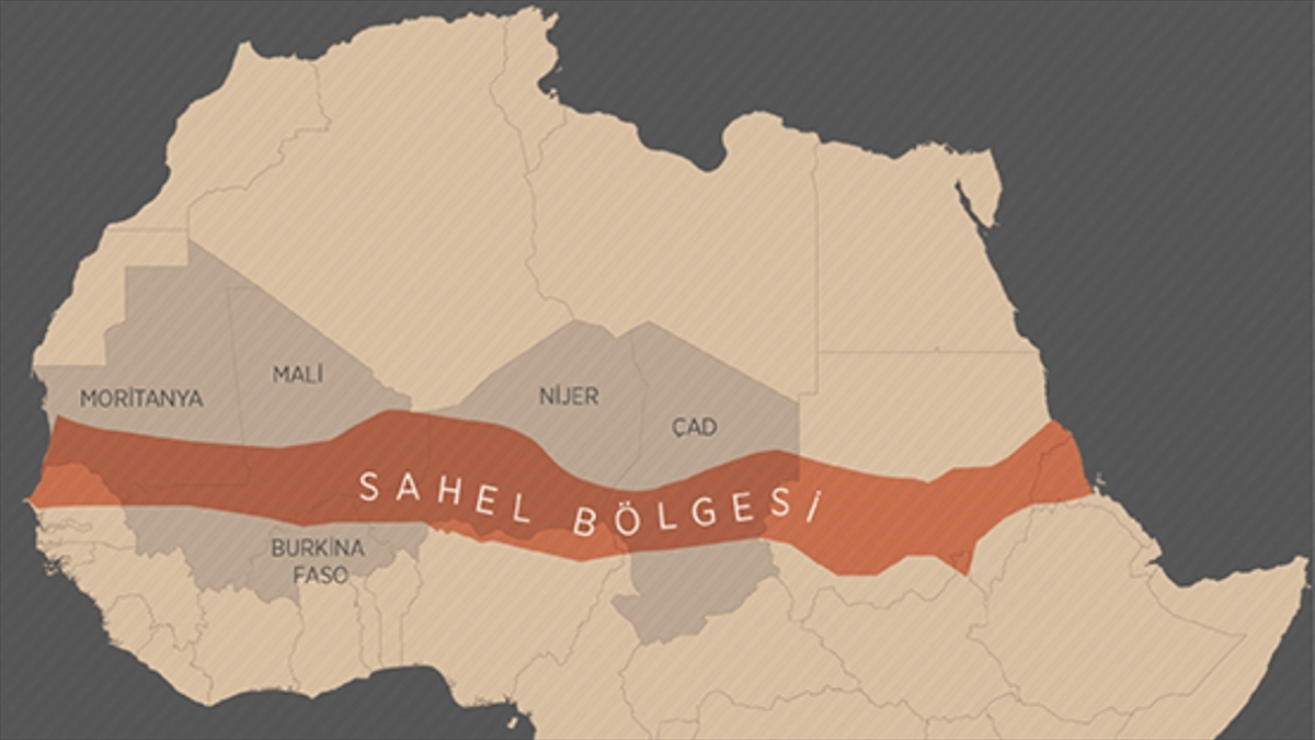 AA-20220815-28651890-28651889-ULUSLARARASI_KOALISYONLARIN_VE_TEROR_ORGUTLERININ_YENI_MUCADELE_ALANI_SAHEL_BOLGESI