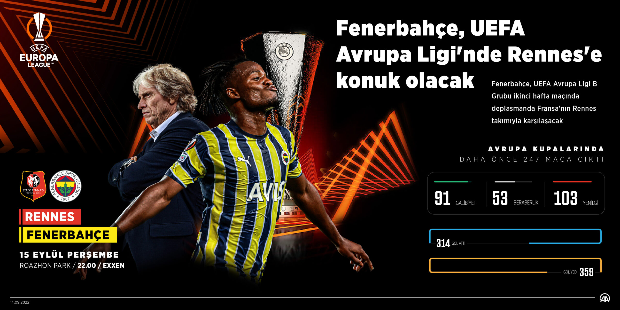 Fenerbahçe, UEFA Avrupa Ligi’nde Rennes’e konuk olacak