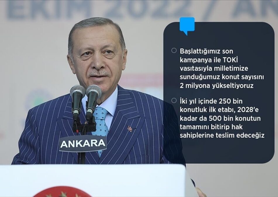 Cumhurbaşkanı Erdoğan: Bugün itibarıyla Türkiye’nin tamamını kuşatan yeni bir şehircilik atılımını başlattık
