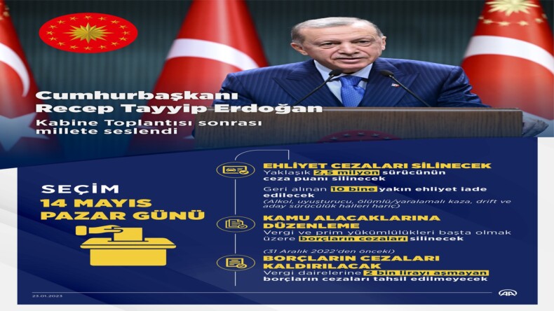 Cumhurbaşkanı Erdoğan: (İsveç) NATO’ya üyelik konusunda bizden hayırhahlık beklemesin