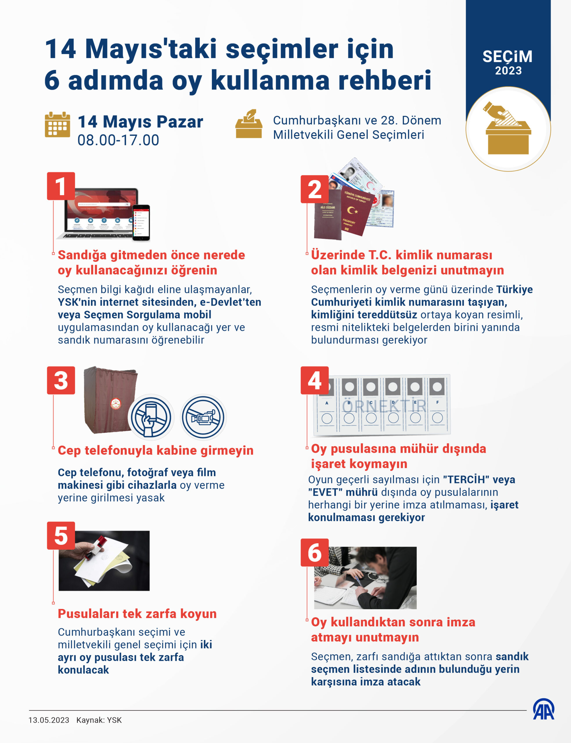 14 Mayıs’taki seçimler için 6 adımda oy kullanma rehberi