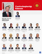 Cumhurbaşkanlığı Kabinesi belli oldu.İşte yeni Kabine
