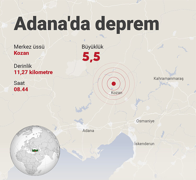 An itibarıyla olumsuz bir durum bulunmamaktadır