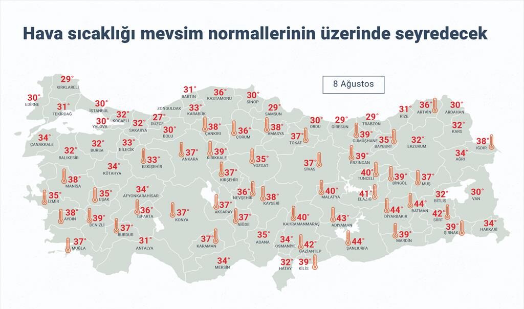 Hava sıcaklığı mevsim normallerinin üzerinde seyredecek