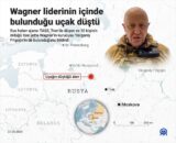 Wagner liderinin içinde bulunduğu uçak düştü
