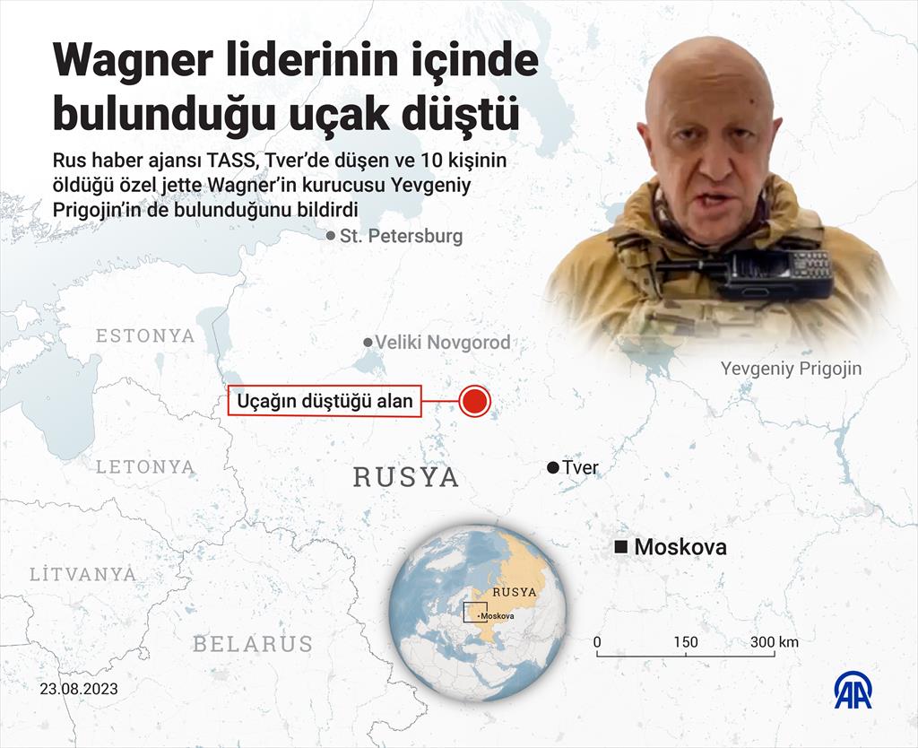 Wagner liderinin içinde bulunduğu uçak düştü