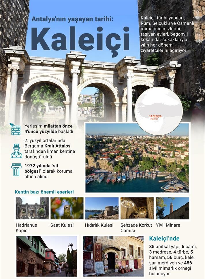 Antalya’nın yaşayan tarihi: “Kaleiçi”