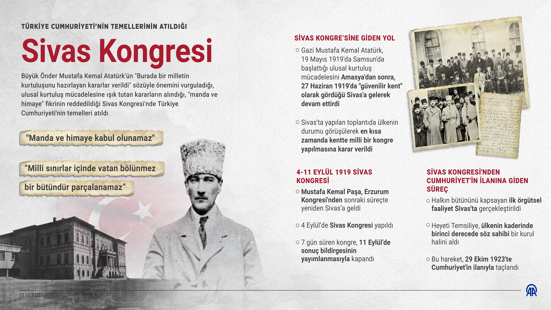 Türkiye Cumhuriyeti’nin temellerinin atıldığı Sivas Kongresi’nin üzerinden 104 yıl geçti