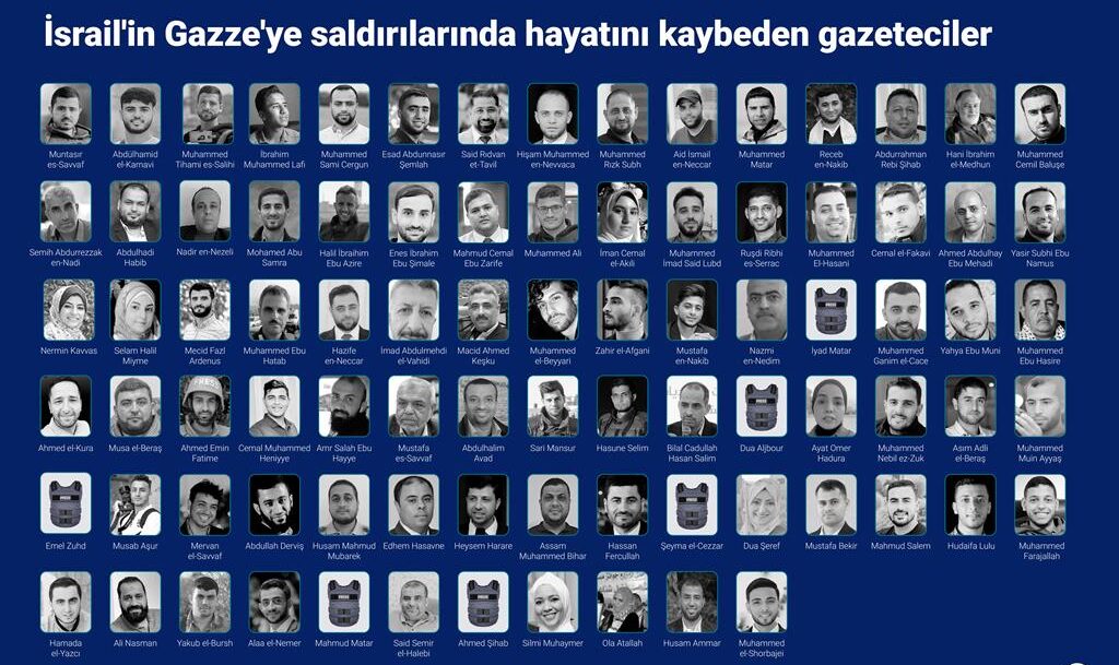 İsrail’in Gazze’ye saldırılarında hayatını kaybeden gazeteciler