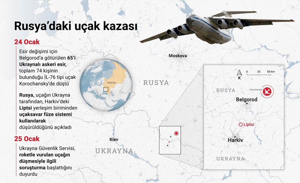 Rusya’daki uçak kazası