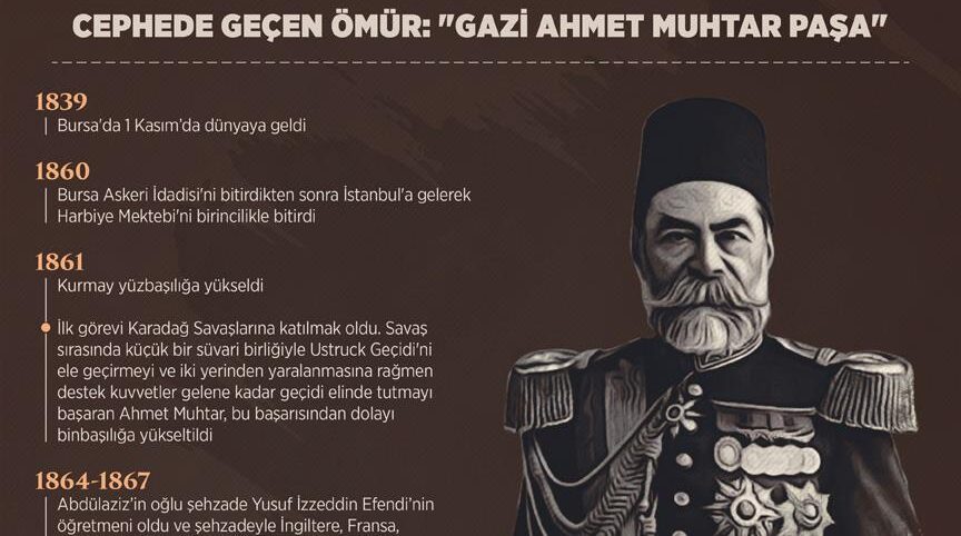 Cephede geçen ömür: ‘Gazi Ahmet Muhtar Paşa’