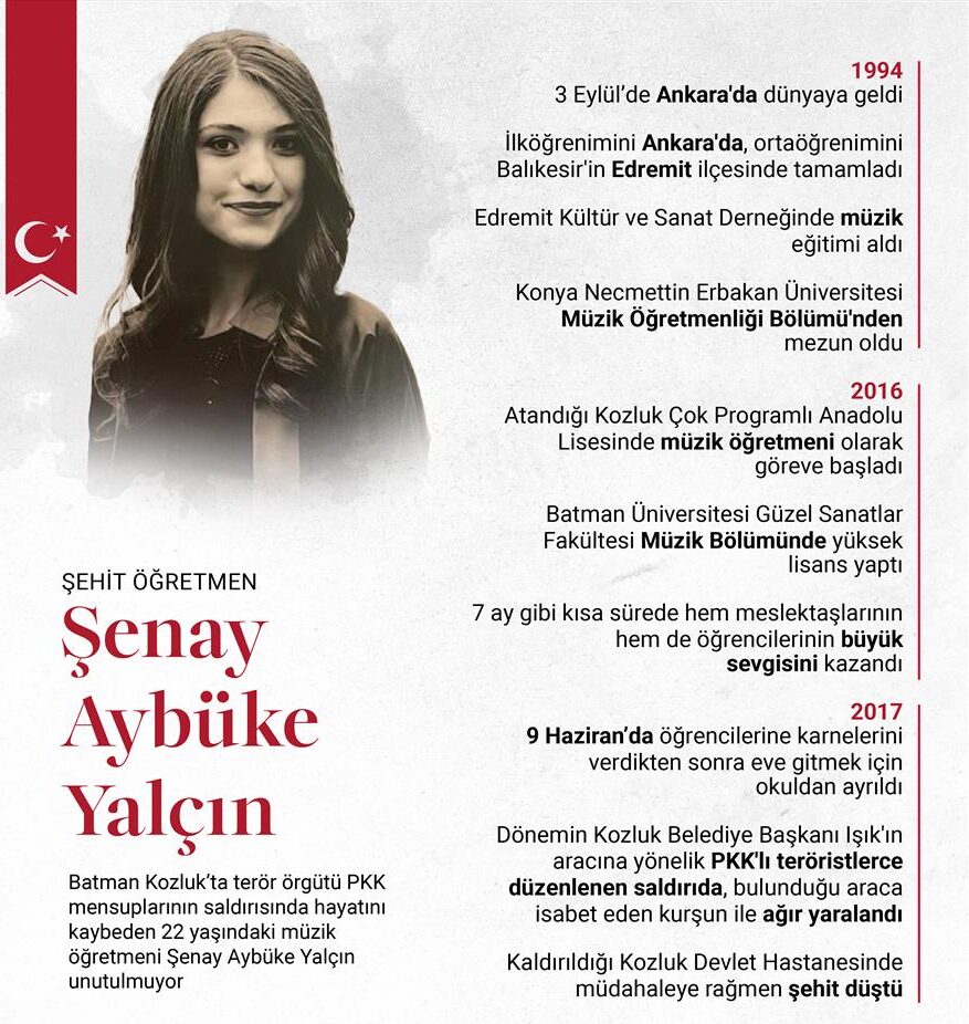Şehit olan müzik öğretmeni Şenay Aybüke Yalçın’ı andı