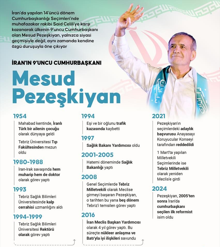 “Ben Türk’üm ! Anan, Babam, Halam, Amcam, Dayım ve Teyzem Türk ve Azerbaycan…da”