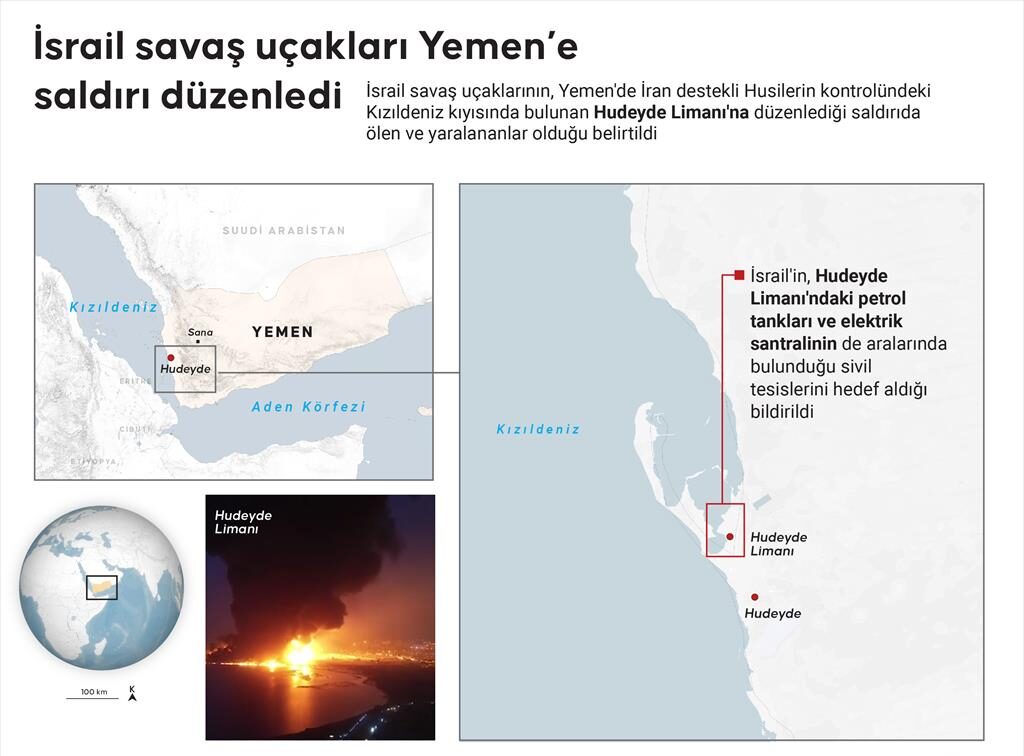 İsrail savaş uçaklarının Yemen’e saldırı düzenlediği bildirildi