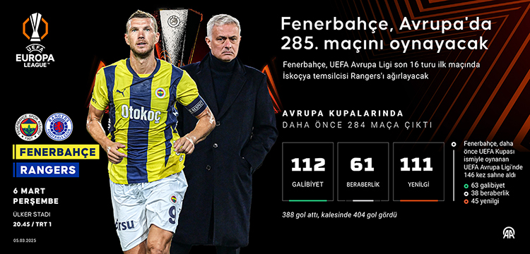 Fenerbahçe’nin Avrupa’da “kalesi” Kadıköy